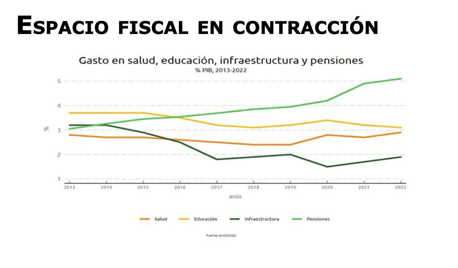 Captura de Pantalla 2023-04-17 a la(s) 16.37.32